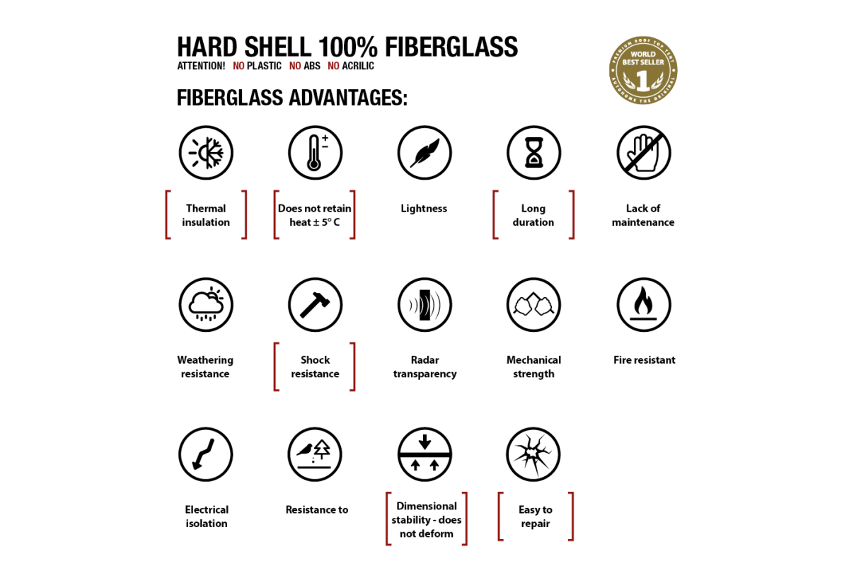 Tente de toit AIR-SKY 360 Medium – Image 13