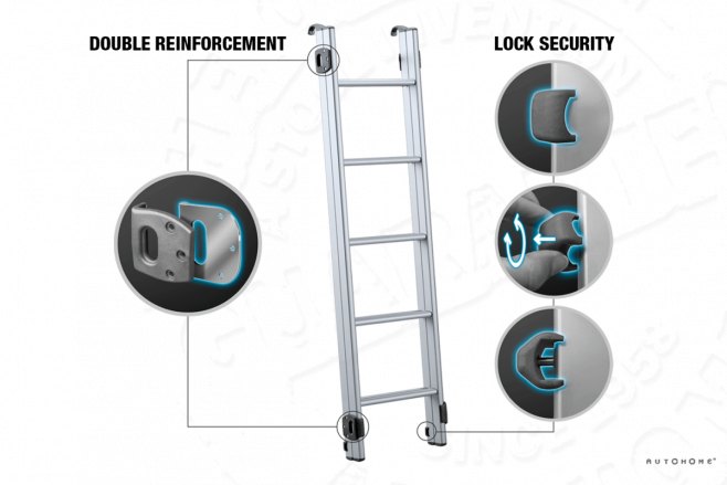 Tente de toit Columbus Variant M Grise – Image 15