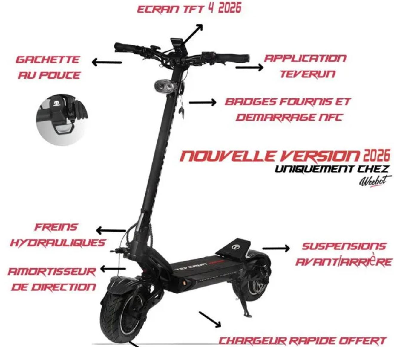 Trottinette Électrique Teverun Fighter 11 – Image 3