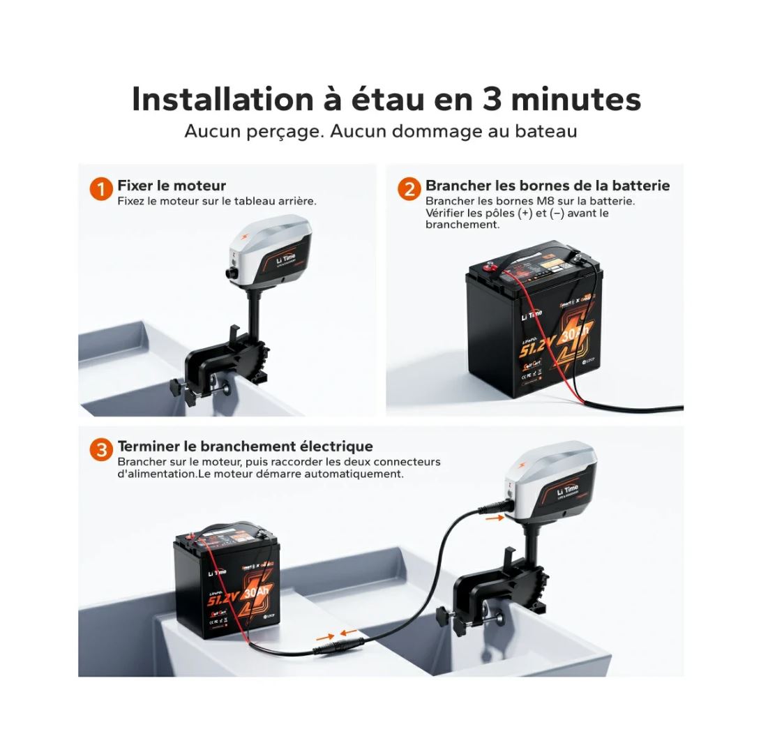Moteur hors-bord électrique Argoseeker A2 48V 2000W – Image 11